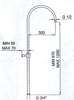 WC-Stolar, Duschblandare