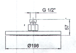 WC-Stolar, Duschblandare, Accessoarerkar, Accessoarer