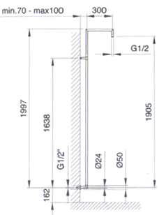 WC-Stolar, Duschblandare