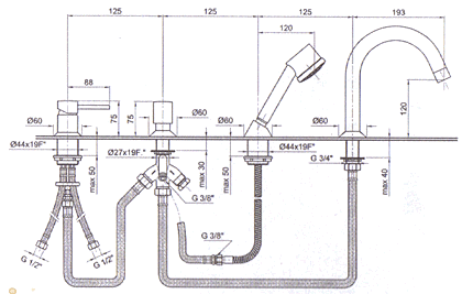 WC-Stolar, Duschblandare, Accessoarerkar, Accessoarer