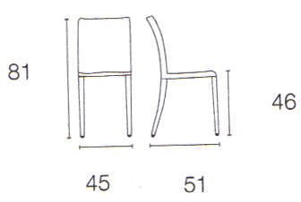 Vägghängd Toalettstol, Badkarsblandare, badrumduschar, Toalettstol, Badrum, Italienska badrum, Moderna Design, badrum design Italienska, badkar, badrum design Italienska, badkar, badrumidéer Italienska, moderna äta middag stolar från Italien 