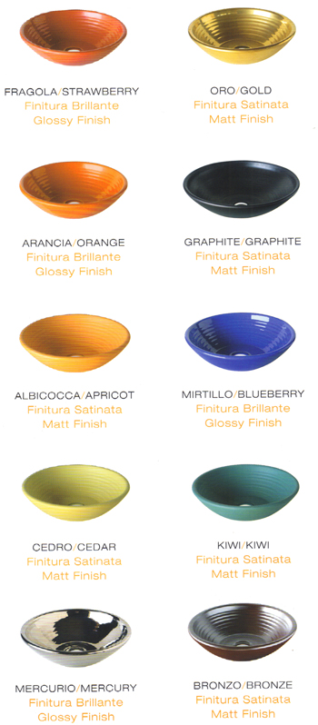 Tvättställ, Badrum Tvättställ, badrum design Italienska, badkar, badrumidéer Italienska, Designer Badrum, Moderna Badrum, Italienska Badrum, Design Bad, badrum design Italienska, badkar, duschpanel, badkar, moderna badrum design, Design Tvättställ, Designer Badrum, Tvättställ, Handfat, WC,  badrum design Italienska, Kranar, badrum tillbehör, tvättställ, Accessoarer, badtillbehör, Toalett, WC