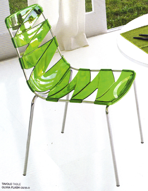 Italiensk Badrum, Modern Badrum, Designer Badrum, Italienska badrum, Designer Badrum, Italienskakt badrum, Italiensk Designer Badrum
