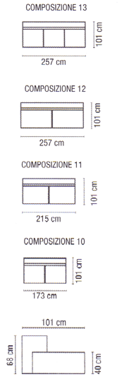 Italiensk Badrum, Modern Badrum, Designer Badrum, Italienska badrum, Designer Badrum, Italienskakt badrum, Italiensk Designer Badrum och tillbehör från Italien 