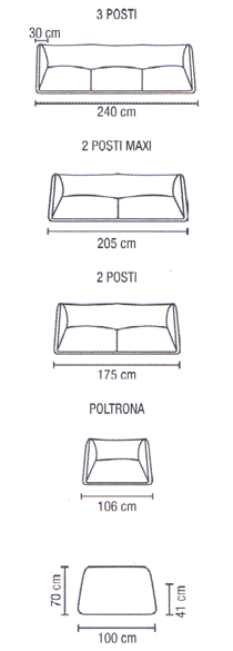 Italiensk Badrum, Modern Badrum, Designer Badrum, Italienska badrum, Designer Badrum, Italienskakt badrum, Italiensk Designer Badrum och tillbehör från Italien 