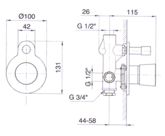 WC-Stolar, Duschblandare, Accessoarerkar, Accessoarer